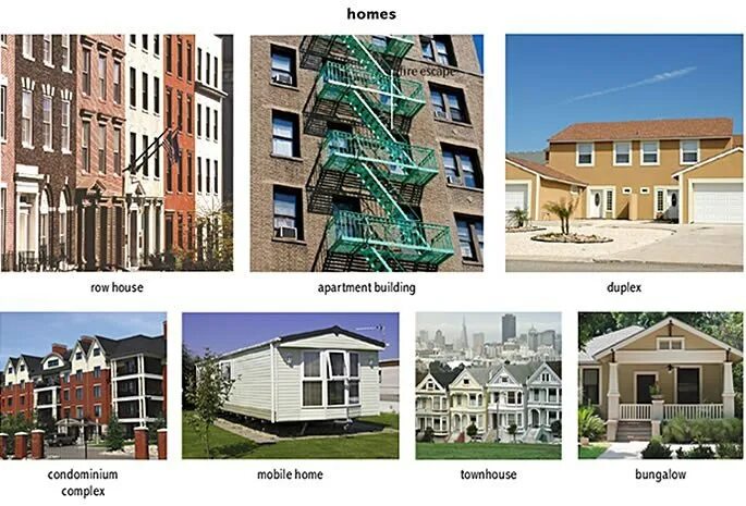 6 типов домов. 6 типов домов. Названия домов на английском. Типы домов на английском. Дом чарльза йеркса в нью-йорке.