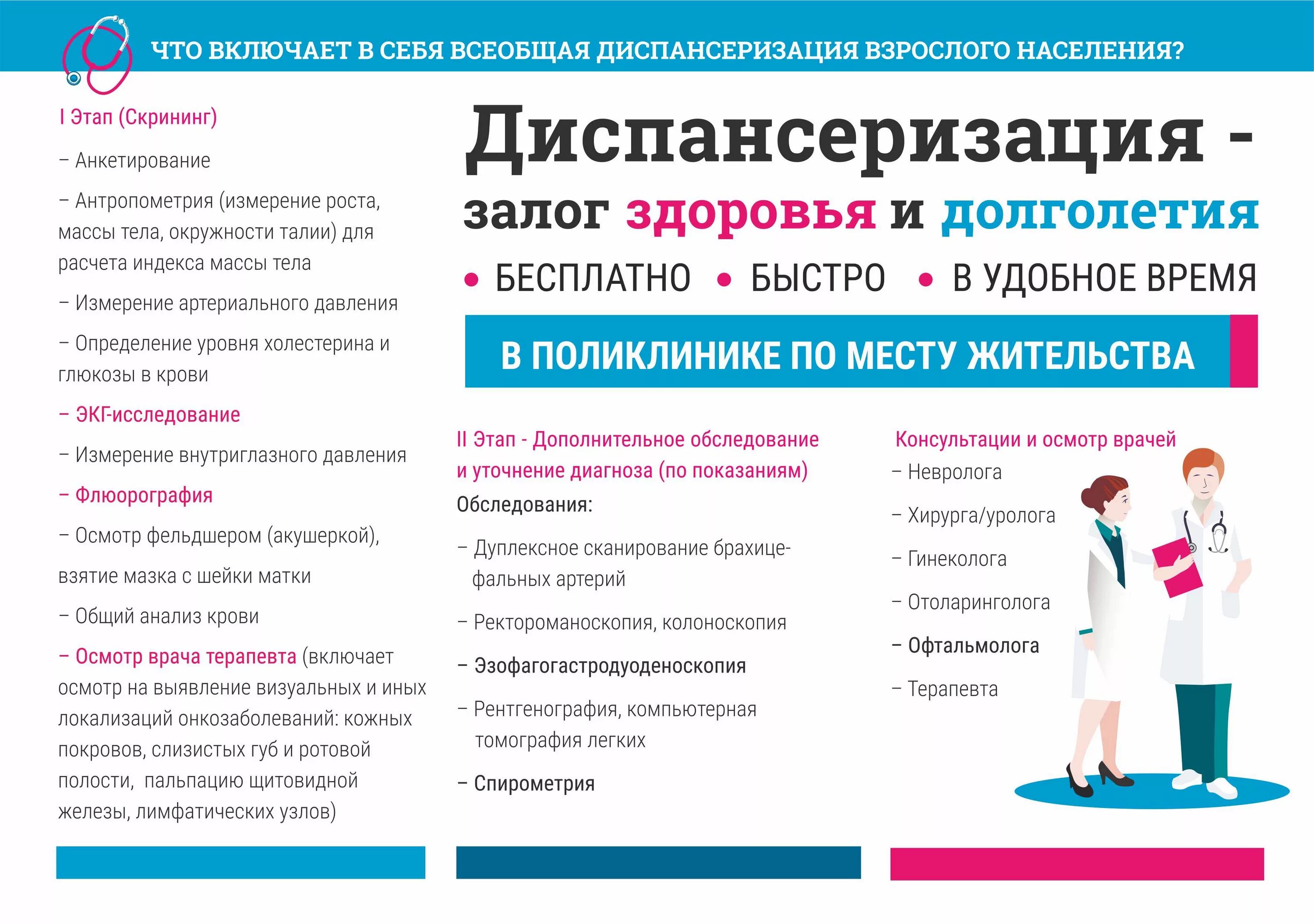 Диспансеризация после 60 что входит. Диспансеризация. Диспансеризация брошюра. Памятка по диспансеризации. Диспансеризация буклет.