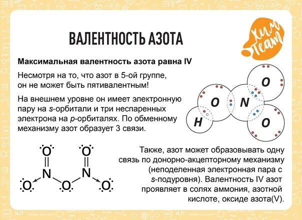 Валентность элемента азота. Валентность азота в n2. Валентность азота графическая формула. Оксид азота валентность. Валентность и степень окисления азота.