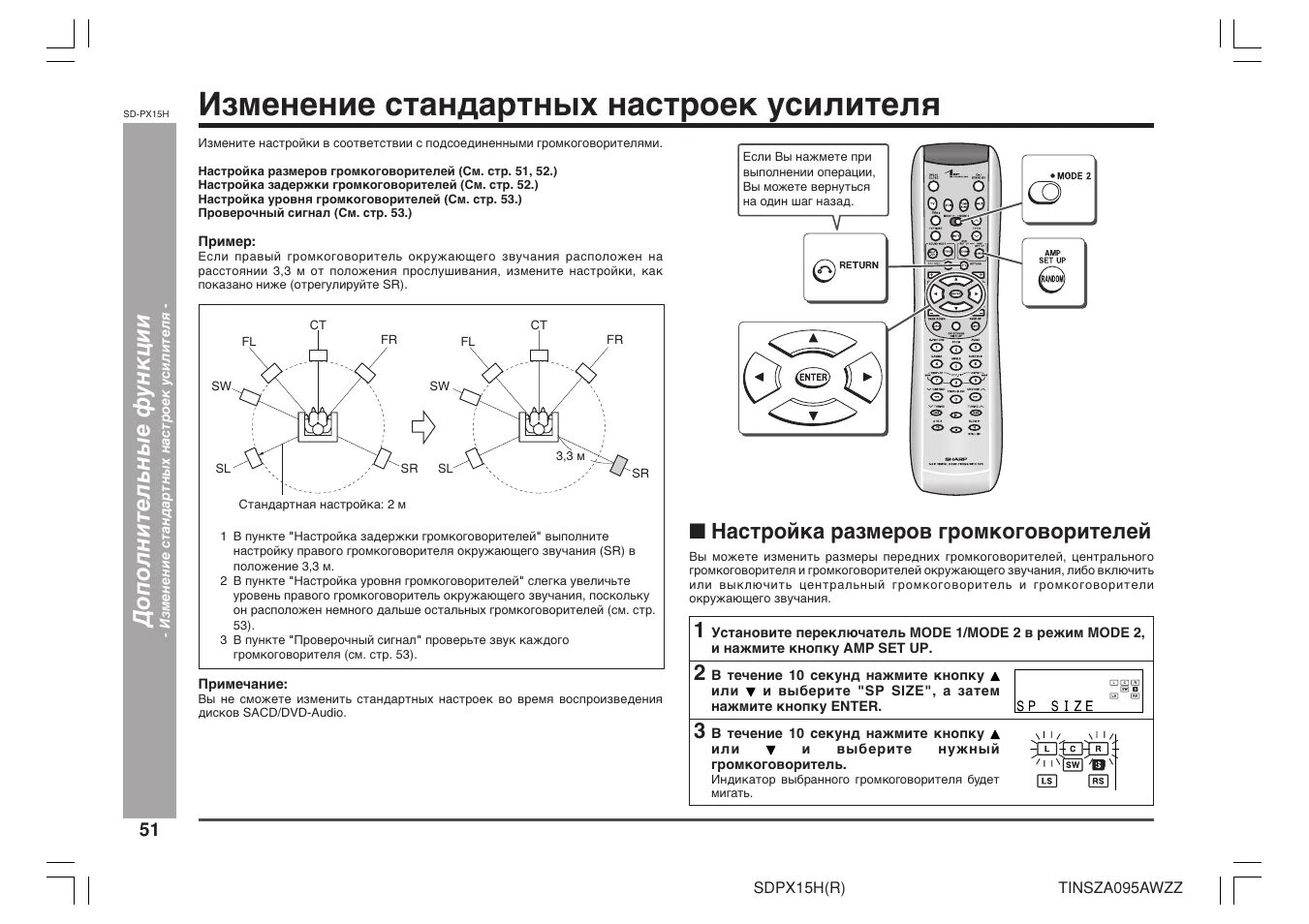 Как настроить усилитель tp