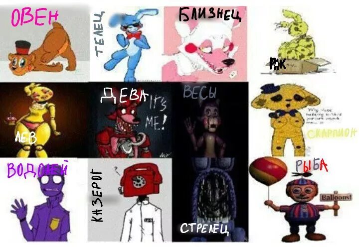 знаки зодиака по фнафу. тест персонажи фнаф. аниматроник по знаку зодиака. фнаф по знаку зодиака. вероятность появление голден фредди.