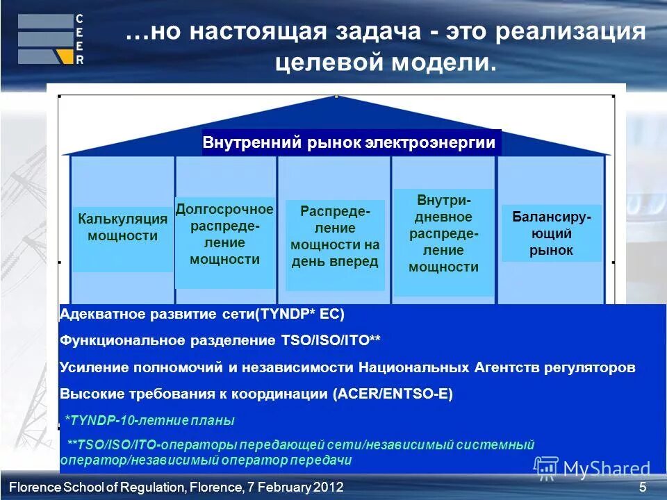 Цели и задачи образования в педагогике. Математические характеристики. Серге́й петро́вич капи́ца. Цели и задачи образования в педагогике. Основные задачи образования.