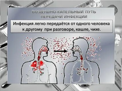 Передаются ли инфекции воздушно капельным путем