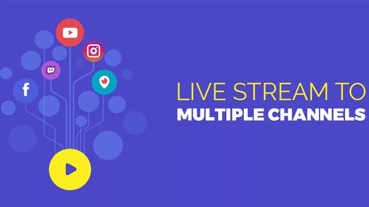 Multiple platforms. Multiple platforms