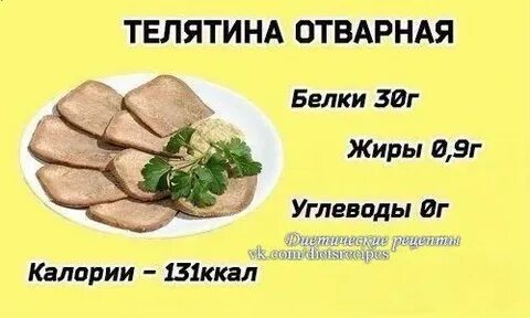 Бжу вареной грудки на 100 грамм