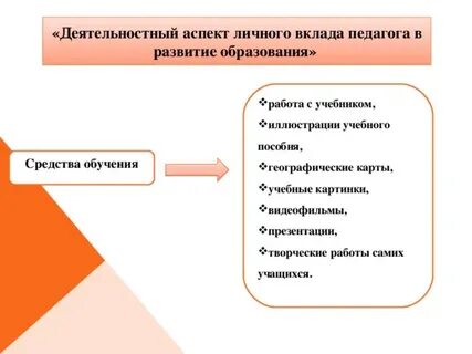 Деятельностный аспект личного вклада в развитие образования