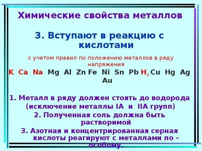 Какой металл не реагирует с соляной