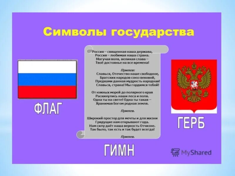 Государственные символы россии 5 класс обществознание. Символы государства. Символы нашего государства. Символы российского государства. Символы России.