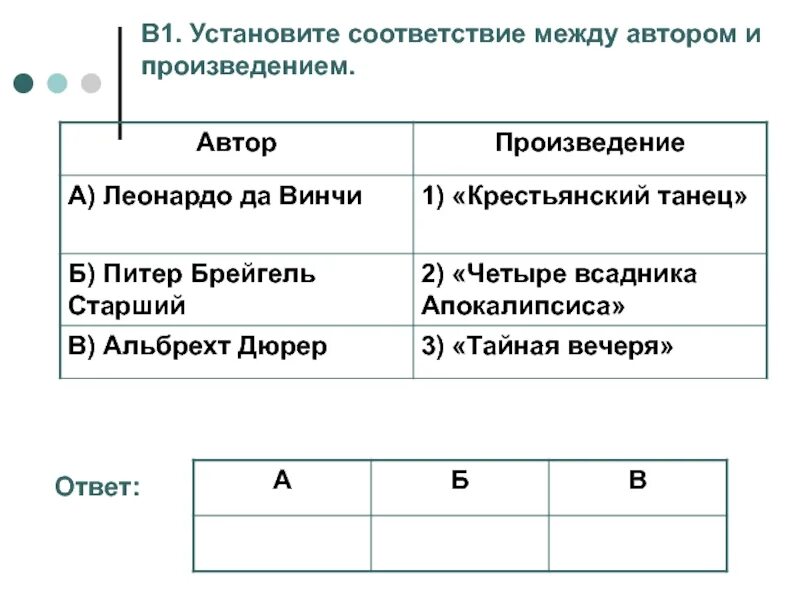 Установите соответствие между автором и произведением. Установите соответствие между произведением и его автором. Установите соответствие авторов и произведений. Установите соответствие между автором и произведением искусства. Установите соответствие названиями произведений между именами