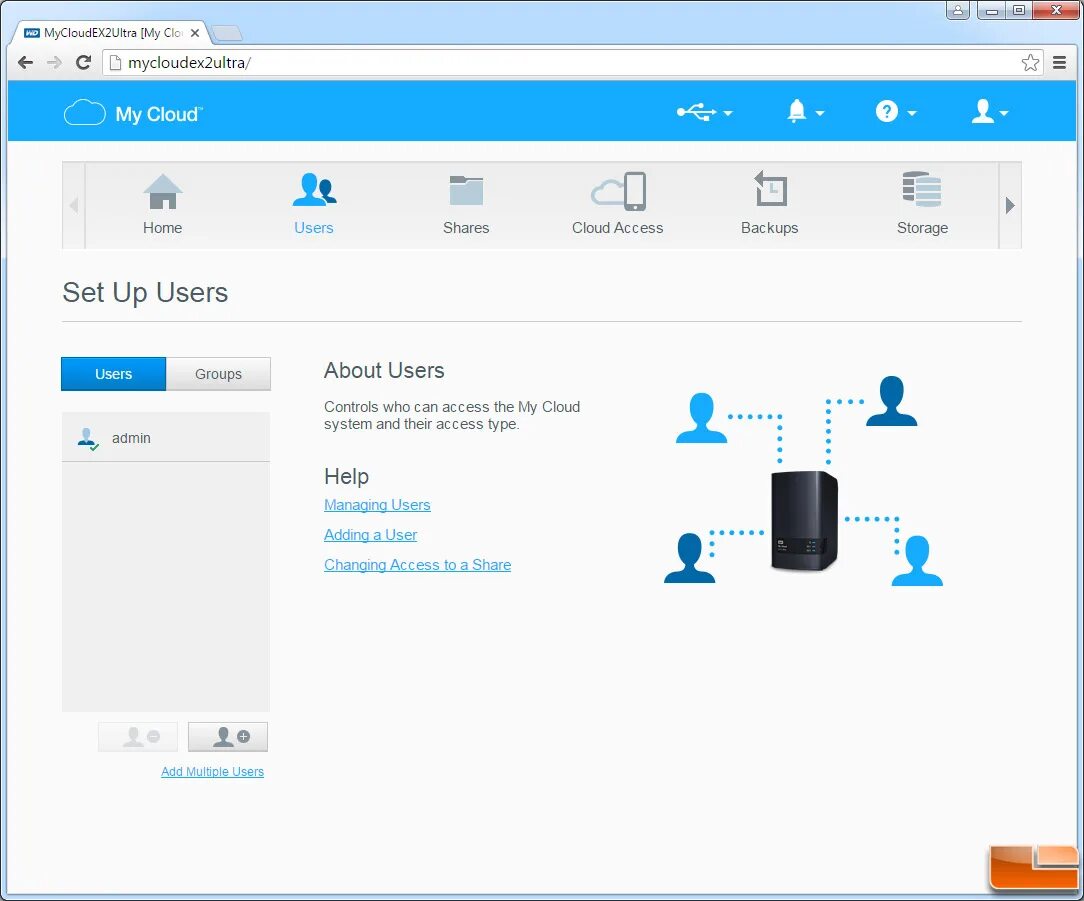 My cloud ultra. WD my cloud ex2 Ultra блок питания. WD my cloud ex2 комплектация. Western Digital my cloud драйвер. WD os 5 ex2 Ultra.