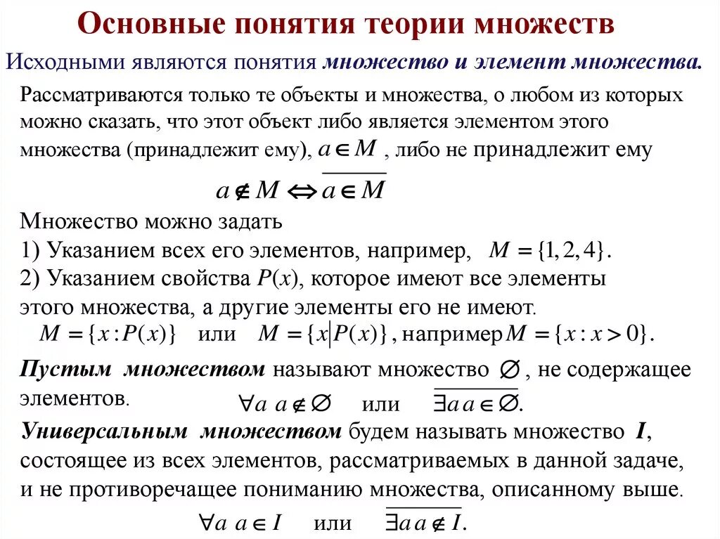 Основные понятия теории множеств. Элементы теории множеств и математической логики. Основные понятия и определения теории множеств. Основное понятие теории множеств.