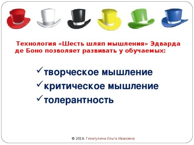 6 шляп. Де Боно 6 шесть шляп мышления Эдварда. Метод 6 шляп Эдварда де Боно. Шляпы Эдварда де Боно. Эдвард де Боно шляп мышления.