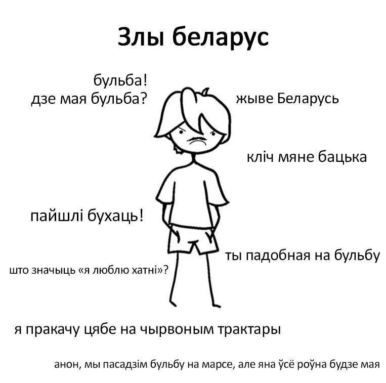 Анон что это. Анкета анона. Анон. Анон одобряет. Что значит анон.