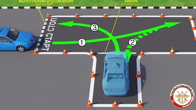 Автодром проезд. Парковка гараж 90 градусов задним ходом. заезд в гараж задним ходом на автодроме. упражнение заезд в гараж на автодроме. заезд в бокс задним ходом на автодроме.