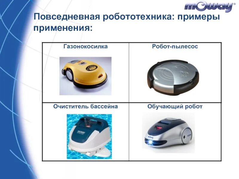 Пример применения роботов. Образовательные роботы примеры. медицинские роботы примеры. примеры роботов. робот пылесос презентация.