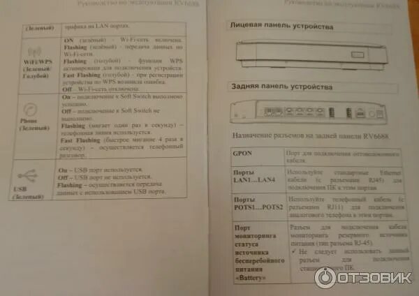 Rv6688bcm mts. Wi-fi роутер мгтс rv6688bcm.mts порты. wi-fi роутер мгтс rv6688bcm.mts gpon руководство по эксплуатации на русском. wi-fi роутер мгтс rv6688bcm.mts gpon инструкция по эксплуатации.