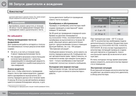 Инструкция по выполнению теста