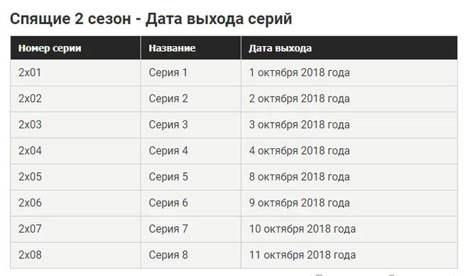 Бывшие 2 дата. Дата выхода серий. Бывшие Дата выхода серий. Дата выхода следующей серии.