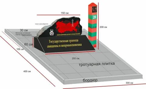 Порядок установки памятного знака