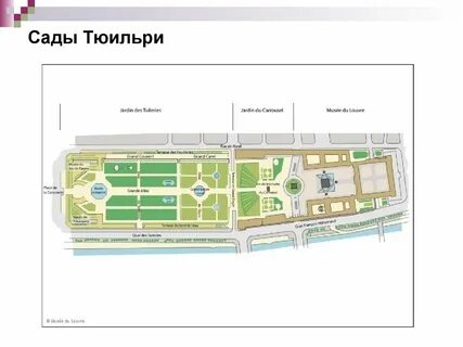 План сейчас