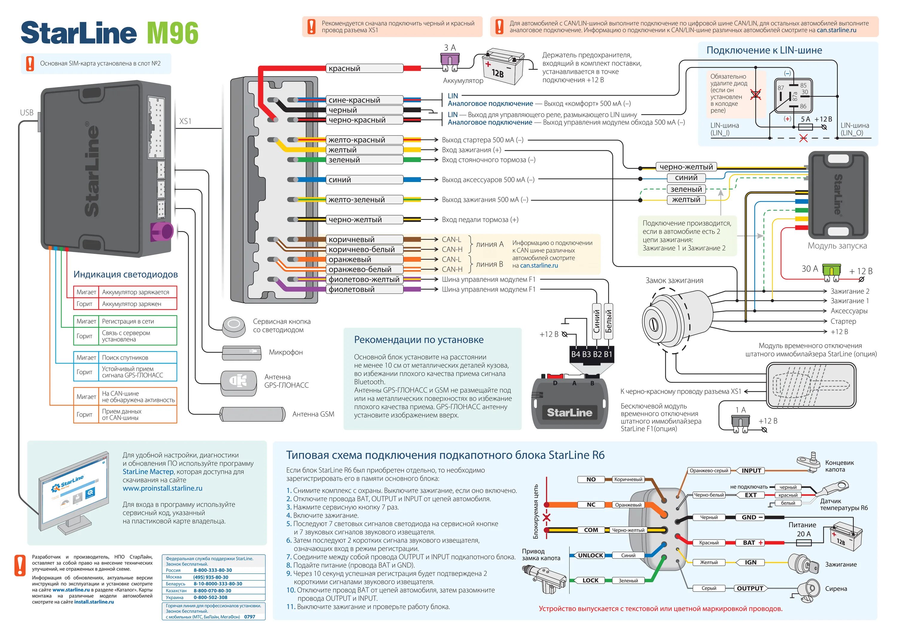 Привязка старлайн а91. Схема сигнализации старлайн а91 с автозапуском. Старлайн а93 схема. Автосигнализация старлайн а91 с автозапуском схема подключения. Кан шина для сигнализации старлайн а93 с автозапуском.