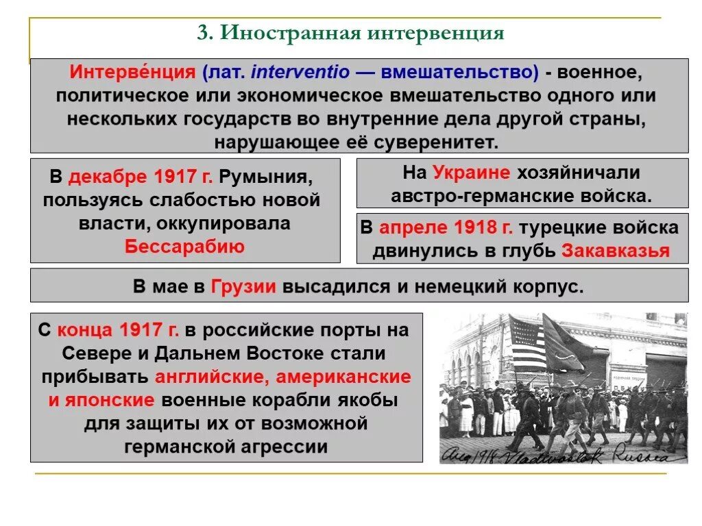 Интервенция 1917-1922. Причины гражданской войны и интервенции 1918. Таблица «Иностранная Военная интервенция в России. Иностранная интервенция в России 1918-1922.