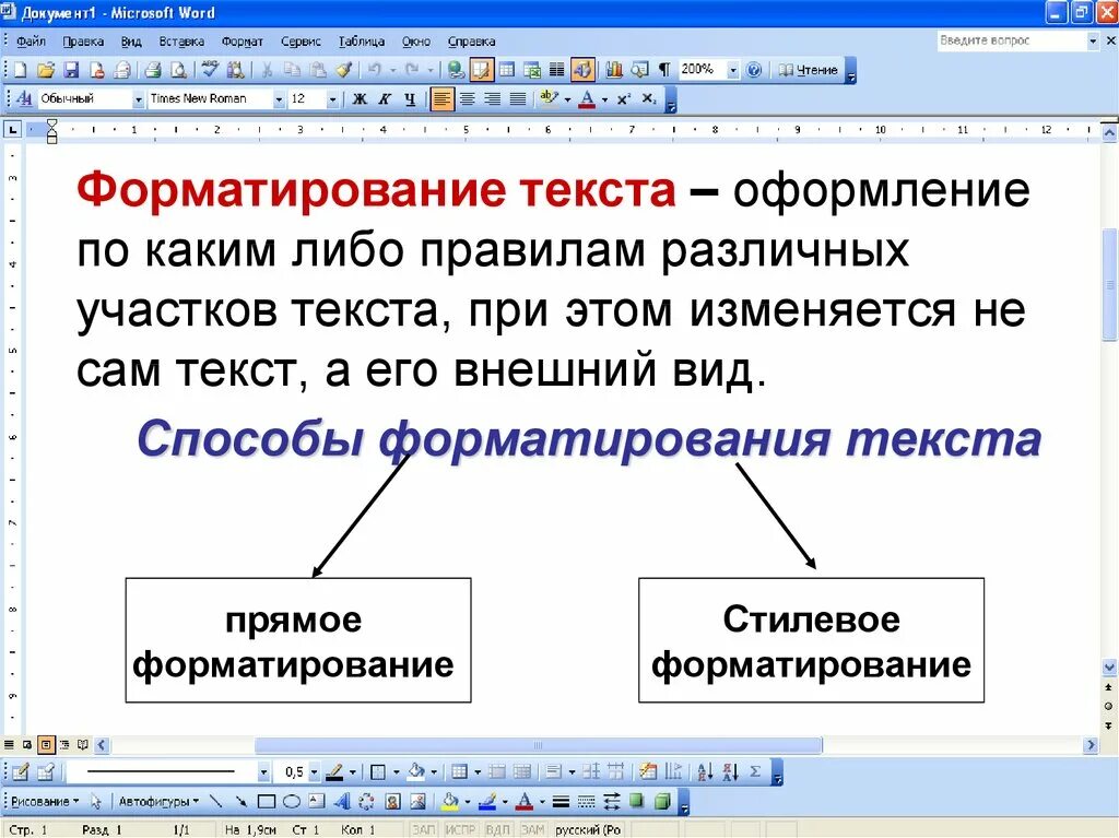 Открыть форматирования