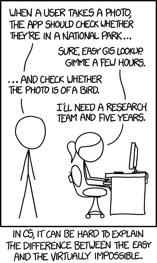 It s hard to explain. Xkcd. Xkcd по-русски. Xkcd на русском. Математический комикс.