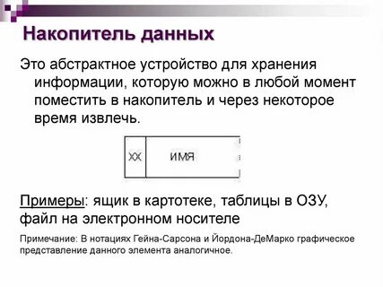 Общий накопитель это