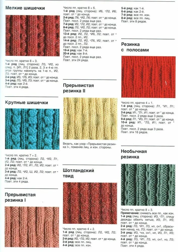 Способы вязания узоры. Вязание спицами резинка узоры. образцы резинок для вязания спицами. вязка резинкой спицами схемы с описаниями. разновидности резинки спицами схема вязания.