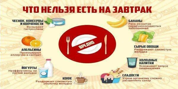 Что будет если есть утром и вечером. Какую еду нельзя есть. Что нельзя кушать утром. Запрещенные продукты питания. Какие продукты нпоьщя есть.