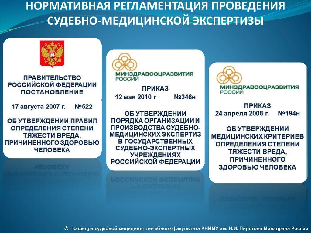 Отношении граждан организаций рф. Медицинская экспертиза порядок проведения. Правовые основы судебно-медицинской экспертизы. Документация судебно-медицинской экспертизы. Порядок проведения судебно-медицинской экспертизы.