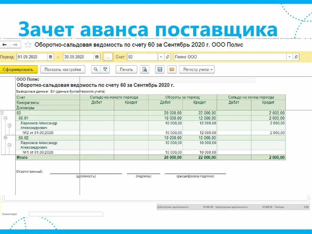 Зачет аванса поставщика поставщику. Зачет аванса поставщику проводки. Предоплата поставщикам счет. Пост про предоплату. Оплата авансом поставщику