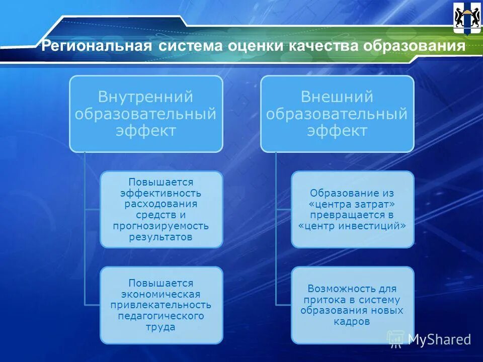 Изменения департаменте образования