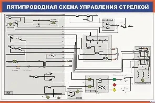 Схема спаренной стрелки