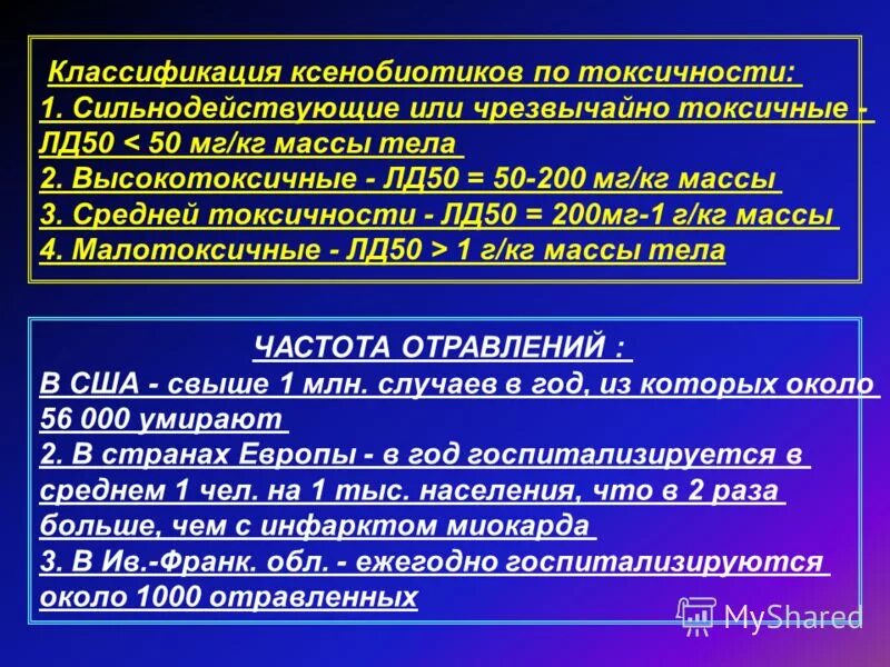 Классификация токсичности. Острая экзогенная интоксикация что это. Клиника острых экзогенных отравлений. Острые экзогенные отравления особенности диагностики. Чрезвычайно как пишется.