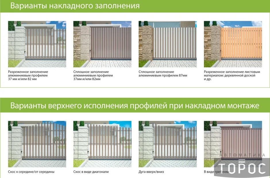 Заполнение алютех. Алюминиевые откатные ворота алютех. alutech алюминиевый профиль откатные ворота. ворота алютех с алюминиевым профилем. алюминиевые ворота алютех распашные.