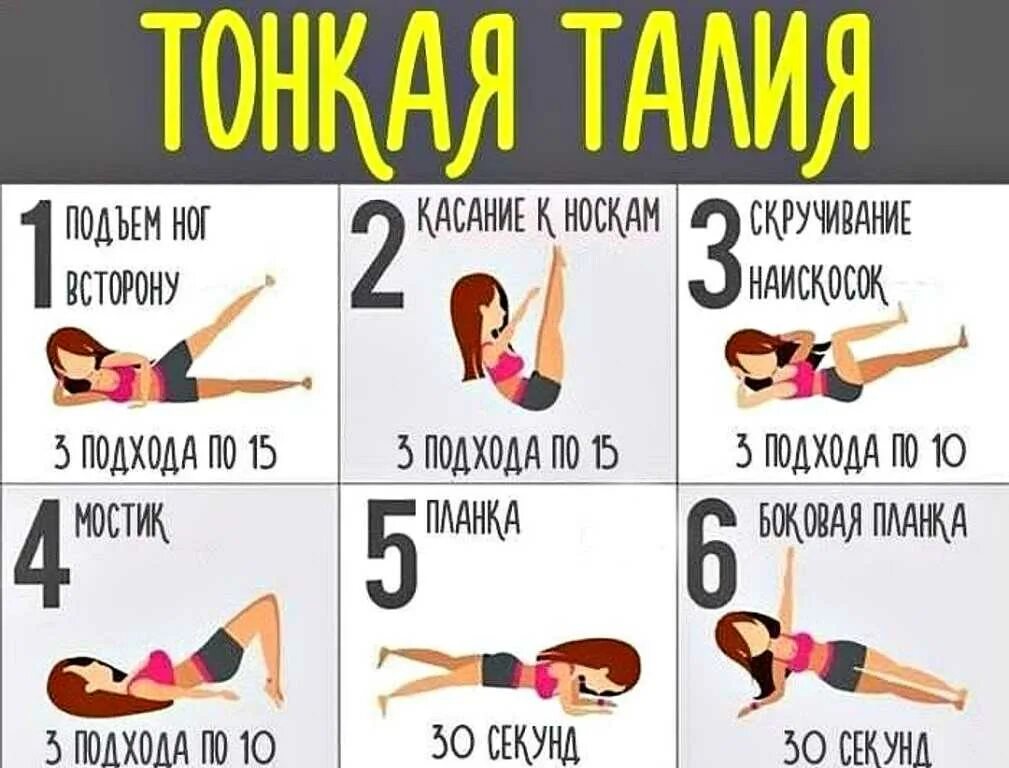 Как уменьшить талию за неделю