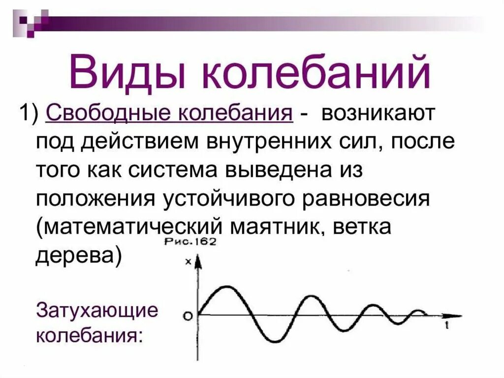 Почему происходят колебания. Типы механических колебаний. Какие бывают механические колебания. Виды механических колебаний в физике с примерами. Свободный Тип колебаний.