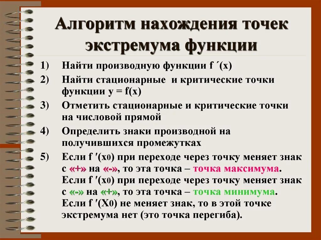 Алгоритм максимума и минимума функции. Алгоритм максимума и минимума функции