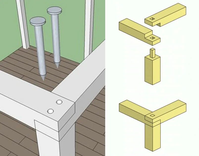 Русский Фахверк: угловые соединения в фахверке Japanese joinery, Woodworking fur
