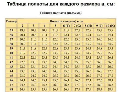 Полнота женских сапог