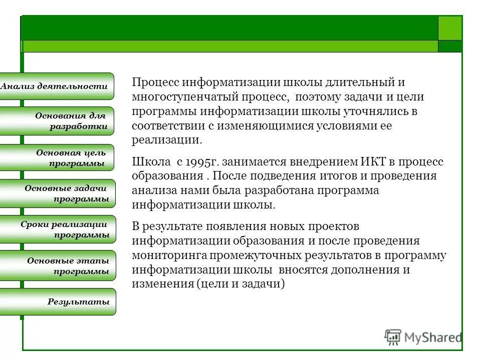 Основные этапы разработки государственных программ. Программа информатизации. И задач программы основной этап. И задач программы основной этап. Этапы создания программы.