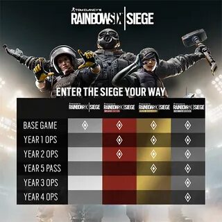 Торговая площадка rainbow six siege