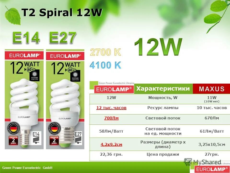 лм ватт. лм ватт. лампа 70 вт световой поток люмен. лайт 60 w под. Cameron 100 ватт.