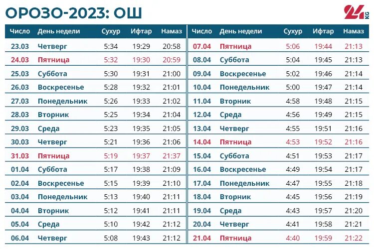 Орозо календарь 2024 санкт петербург. Орозо 2023. Месяц Орозо. График Орозо Бишкек. Время разговения Бишкек.