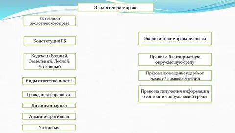 Общие источники это
