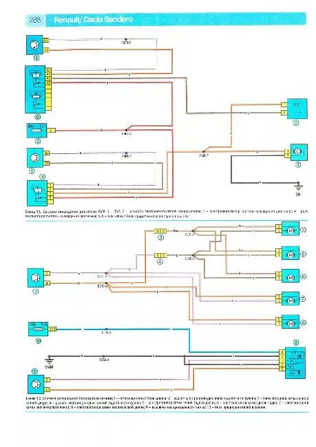 Электрическая схема renault logan stepway. Схема рено степвей. Схема рено степвей. Схема электрооборудования renault logan 2019. Электросхема рено логан 2.