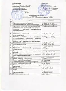 Реестр культуры