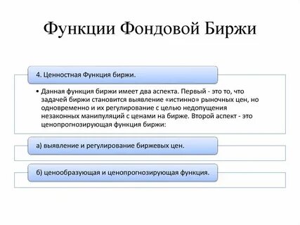 Биржевой как пишется